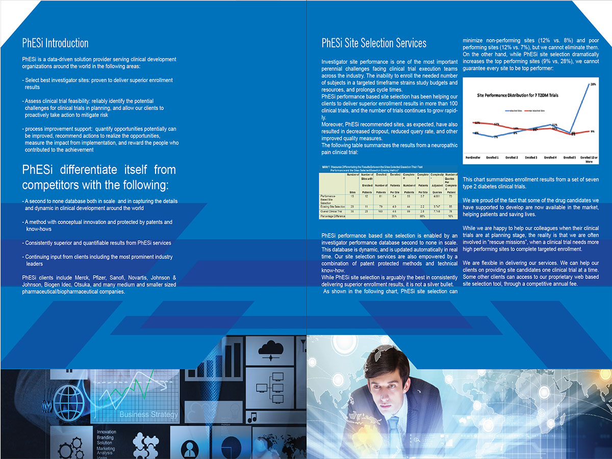 Brochure Design by Farhan Tanveer for this project | Design #3021387