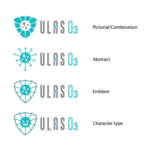 ULAS O3 | Logo Design by Potatow