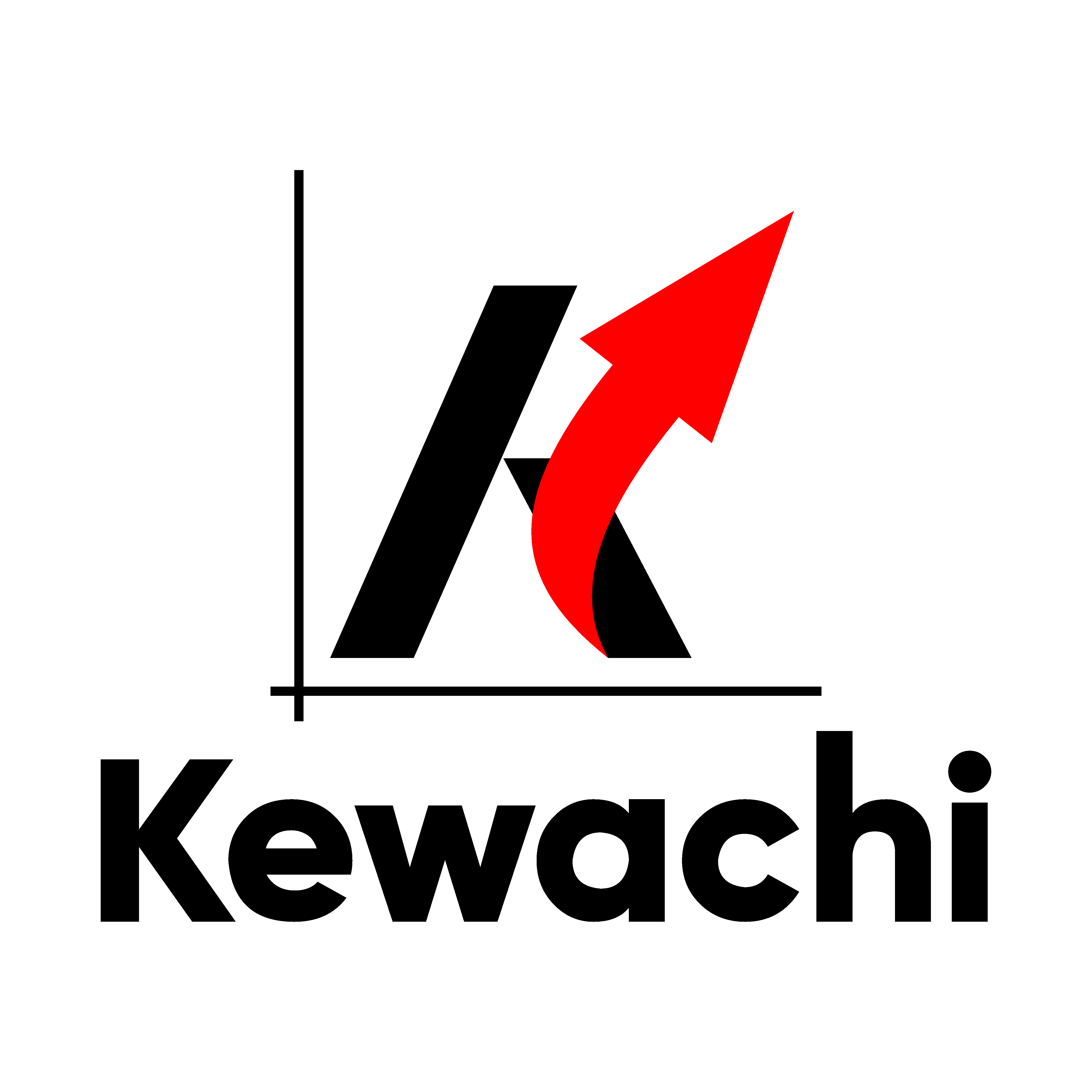 Logo-Design von Juanitozzz für Kewachi | Design #24381277