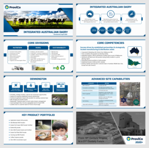 PowerPoint Design by Danang Prastiawan for PEAK NUTRITIONALS PTY LTD | Design: #24328095