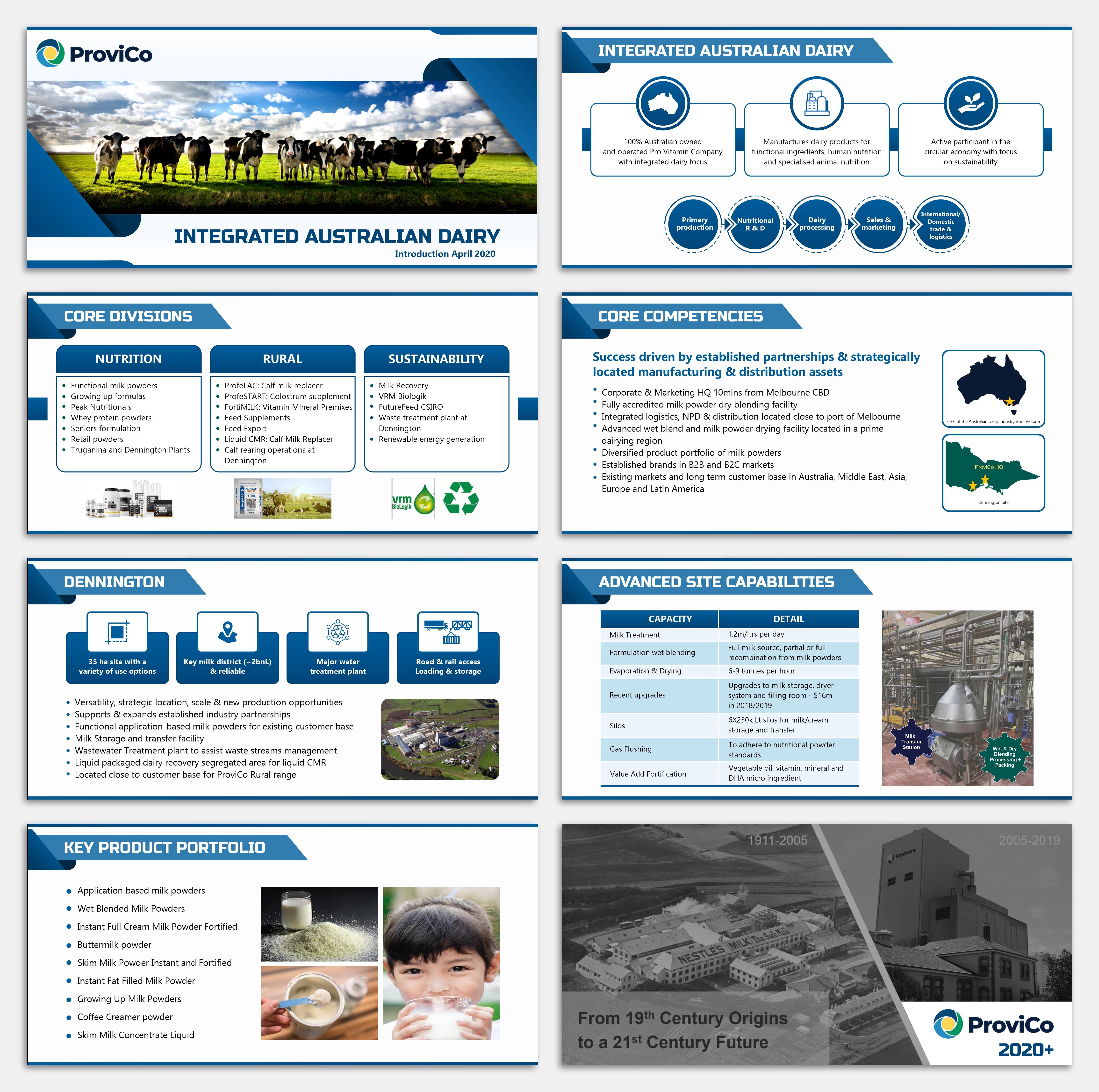 PowerPoint Design by Danang Prastiawan for PEAK NUTRITIONALS PTY LTD | Design #24329258