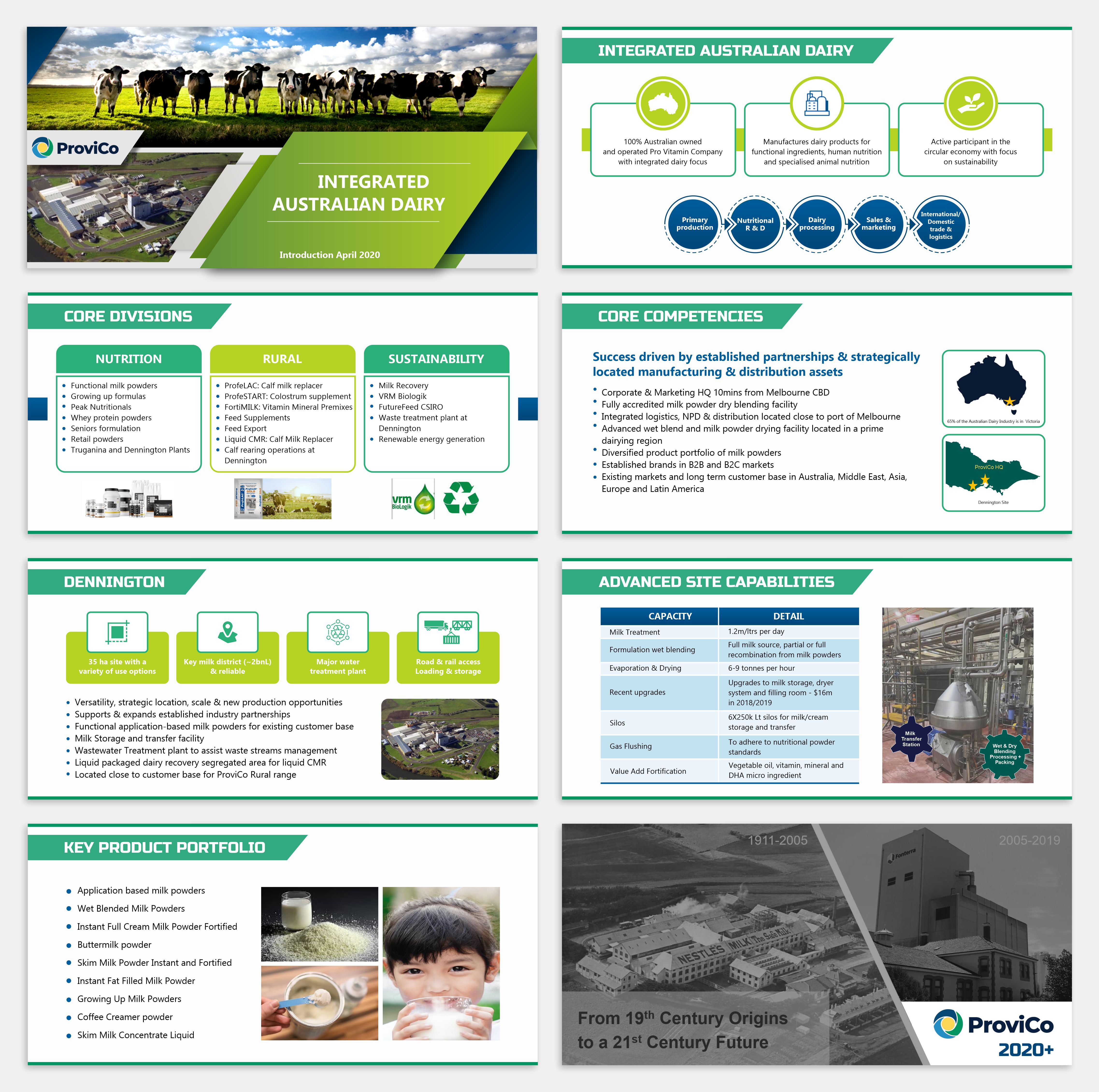 PowerPoint Design by Danang Prastiawan for PEAK NUTRITIONALS PTY LTD | Design #24330487