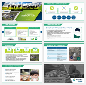 PowerPoint Design by Danang Prastiawan for PEAK NUTRITIONALS PTY LTD | Design: #24330487