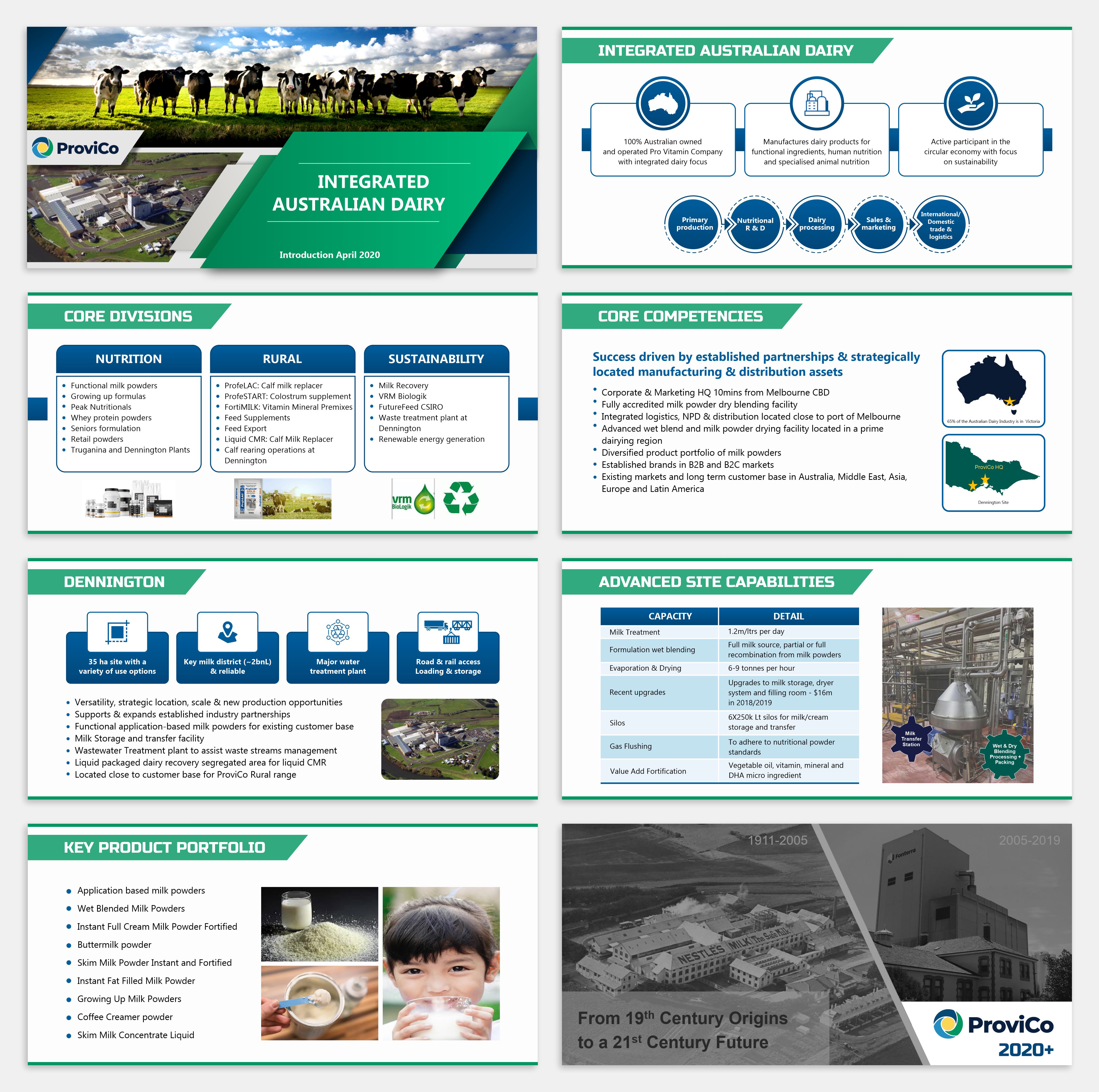 PowerPoint Design by Danang Prastiawan for PEAK NUTRITIONALS PTY LTD | Design #24330488
