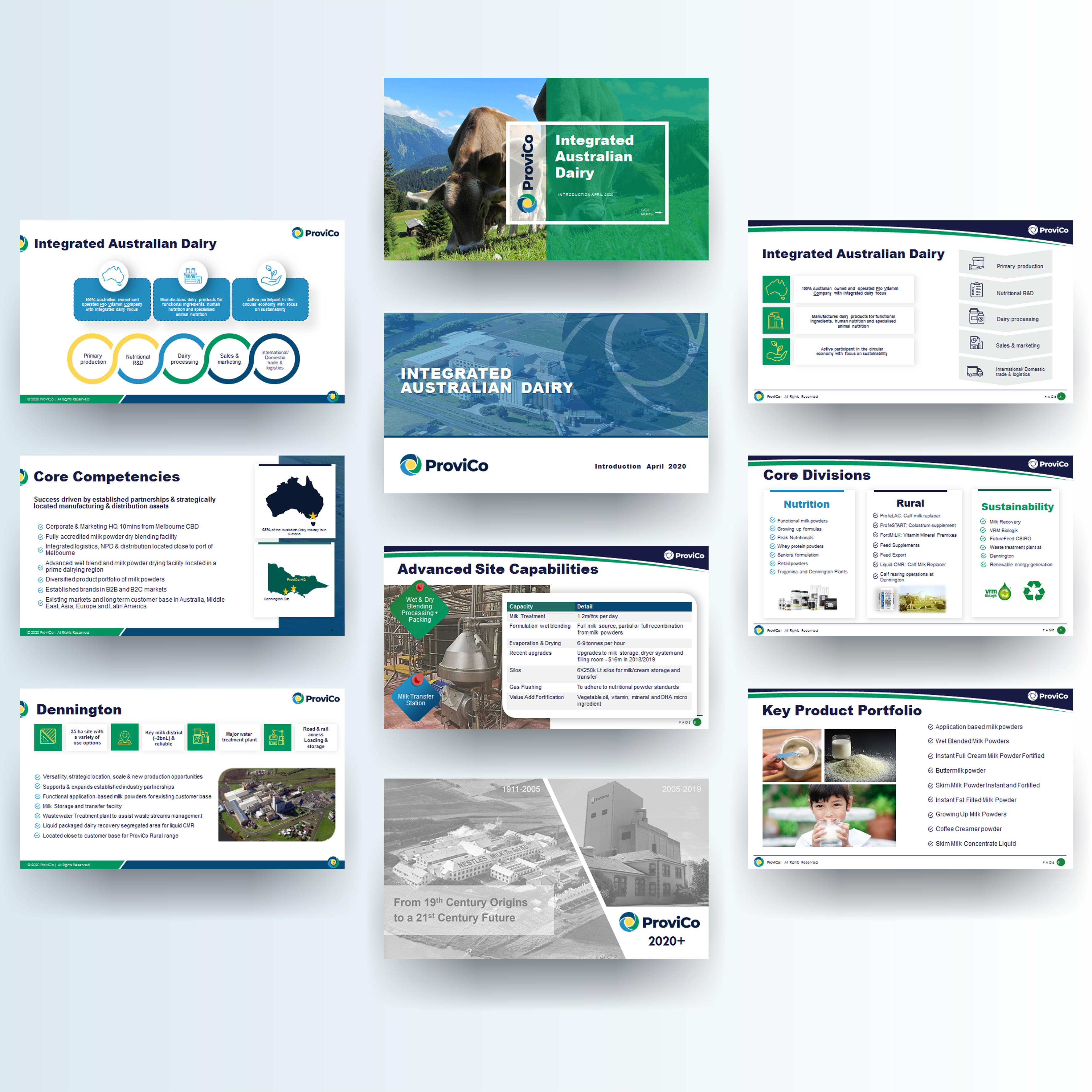 PowerPoint Design by IndreDesign for PEAK NUTRITIONALS PTY LTD | Design #24332108