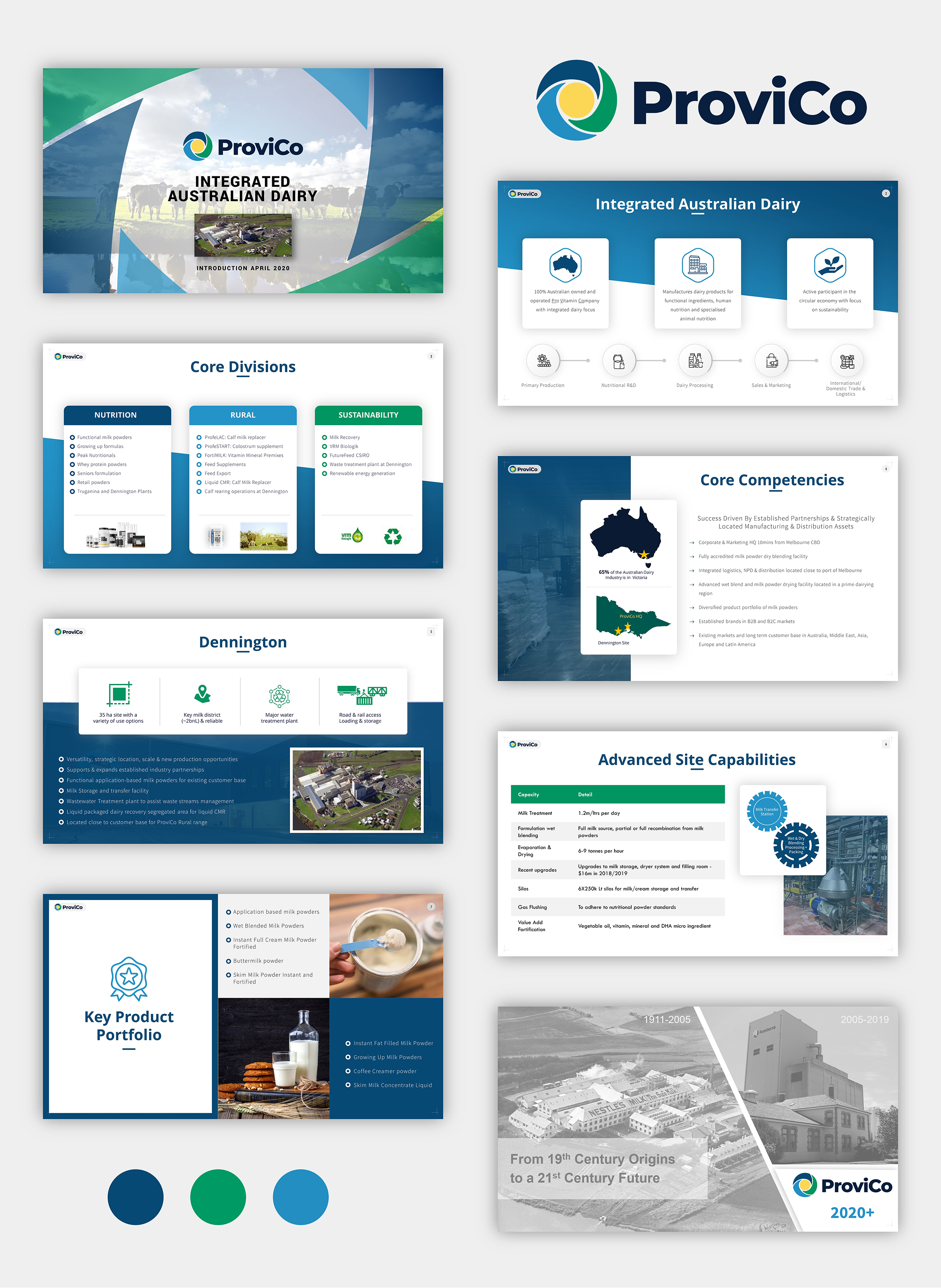 PowerPoint Design by Chathura Lakmal for PEAK NUTRITIONALS PTY LTD | Design #24332009