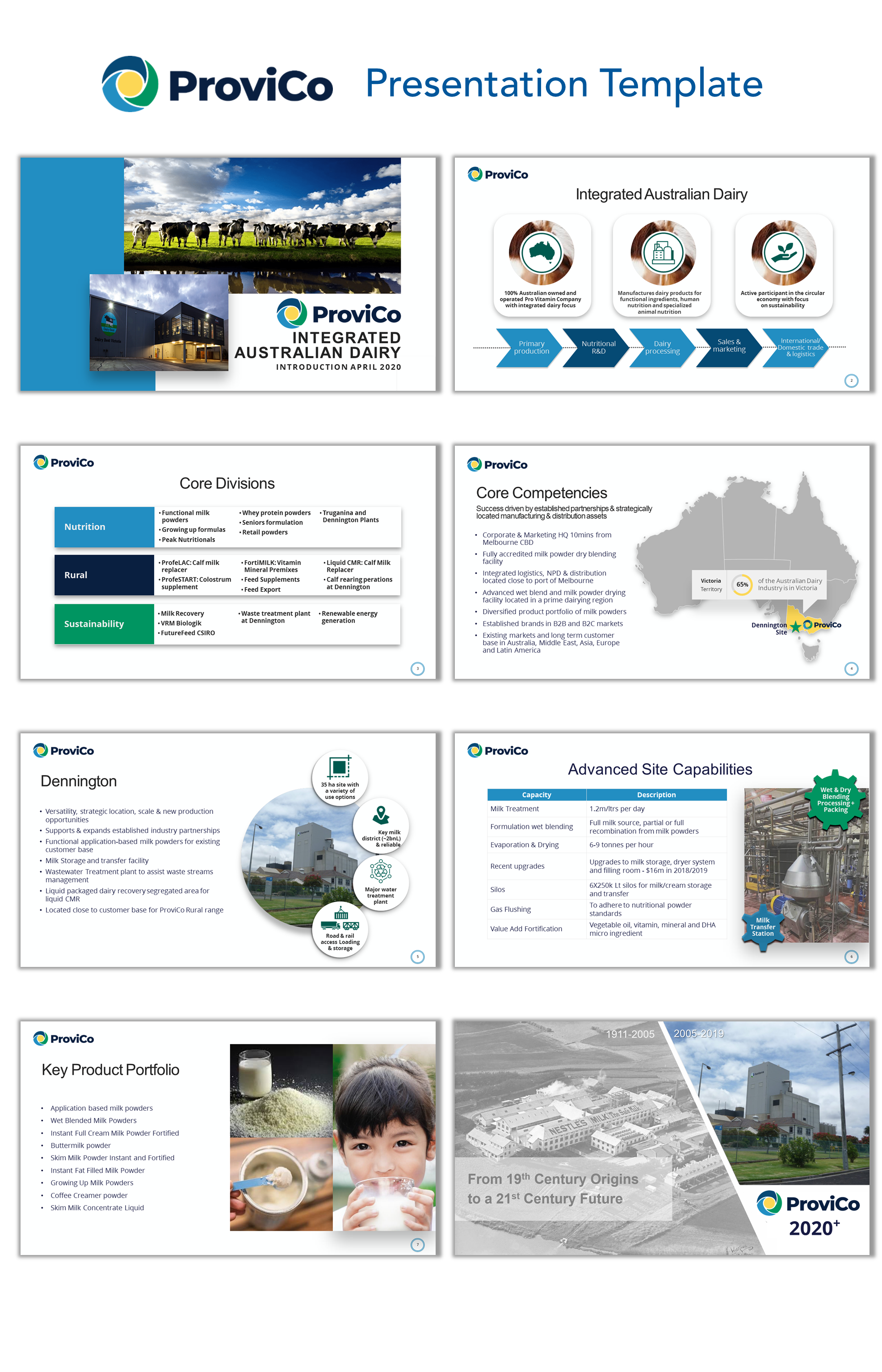 PowerPoint Design by joseborgesbarboza 2 for PEAK NUTRITIONALS PTY LTD | Design #24334763
