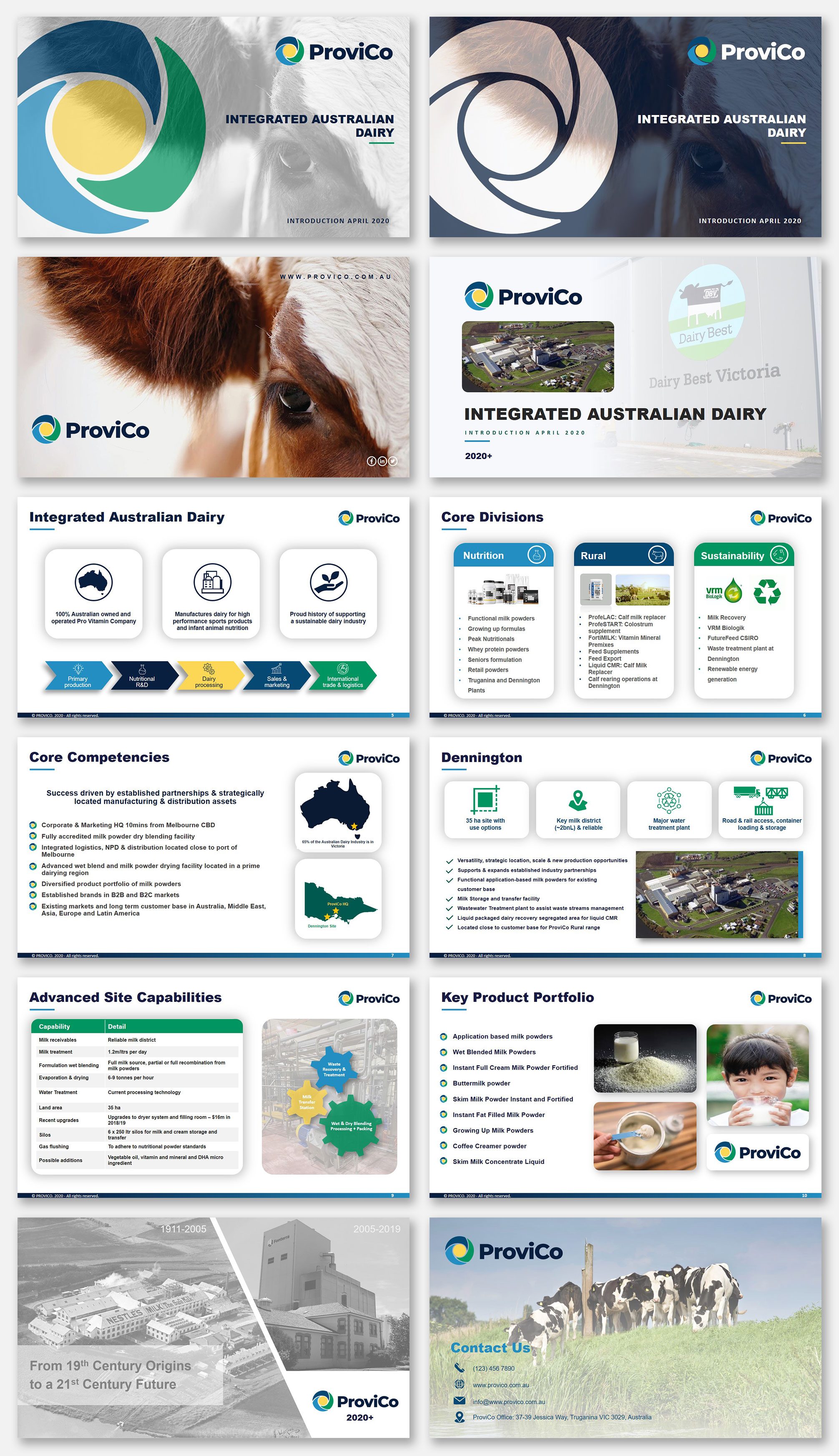 PowerPoint Design by Luvinda for PEAK NUTRITIONALS PTY LTD | Design #24328003