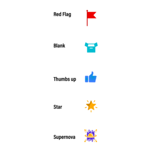 Icon Design by Electra Films for this project | Design: #24397779