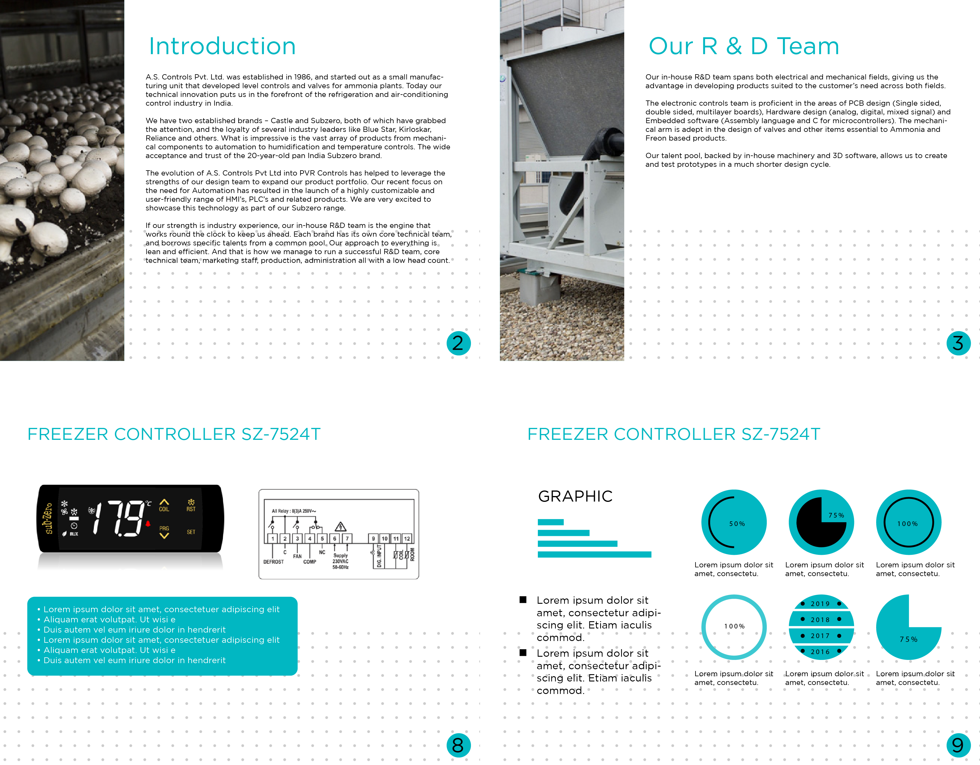 Diseño de PowerPoint por Priyo Subarkah para PVR Controls | Diseño #24348819
