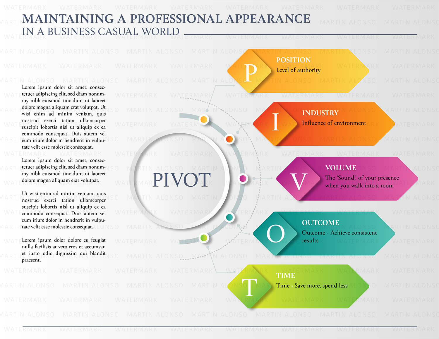 Design Graphique par Martin Alonso pour LEStyle | Design #24333502