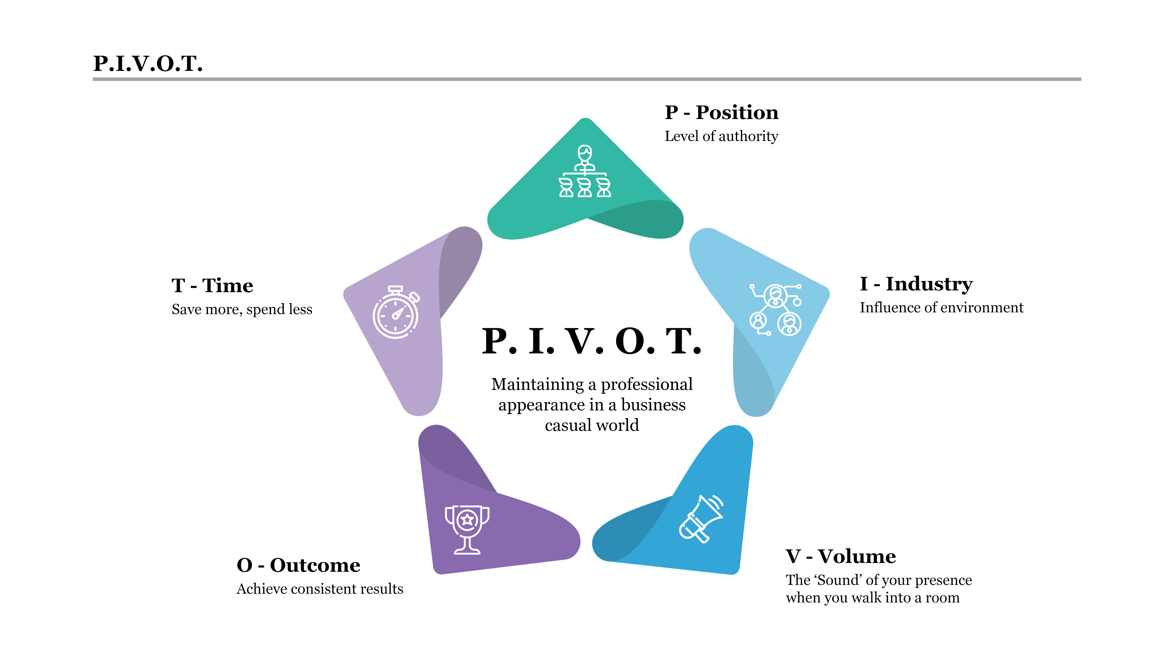 Graphic Design by Markowitz Design for LEStyle | Design #24341237