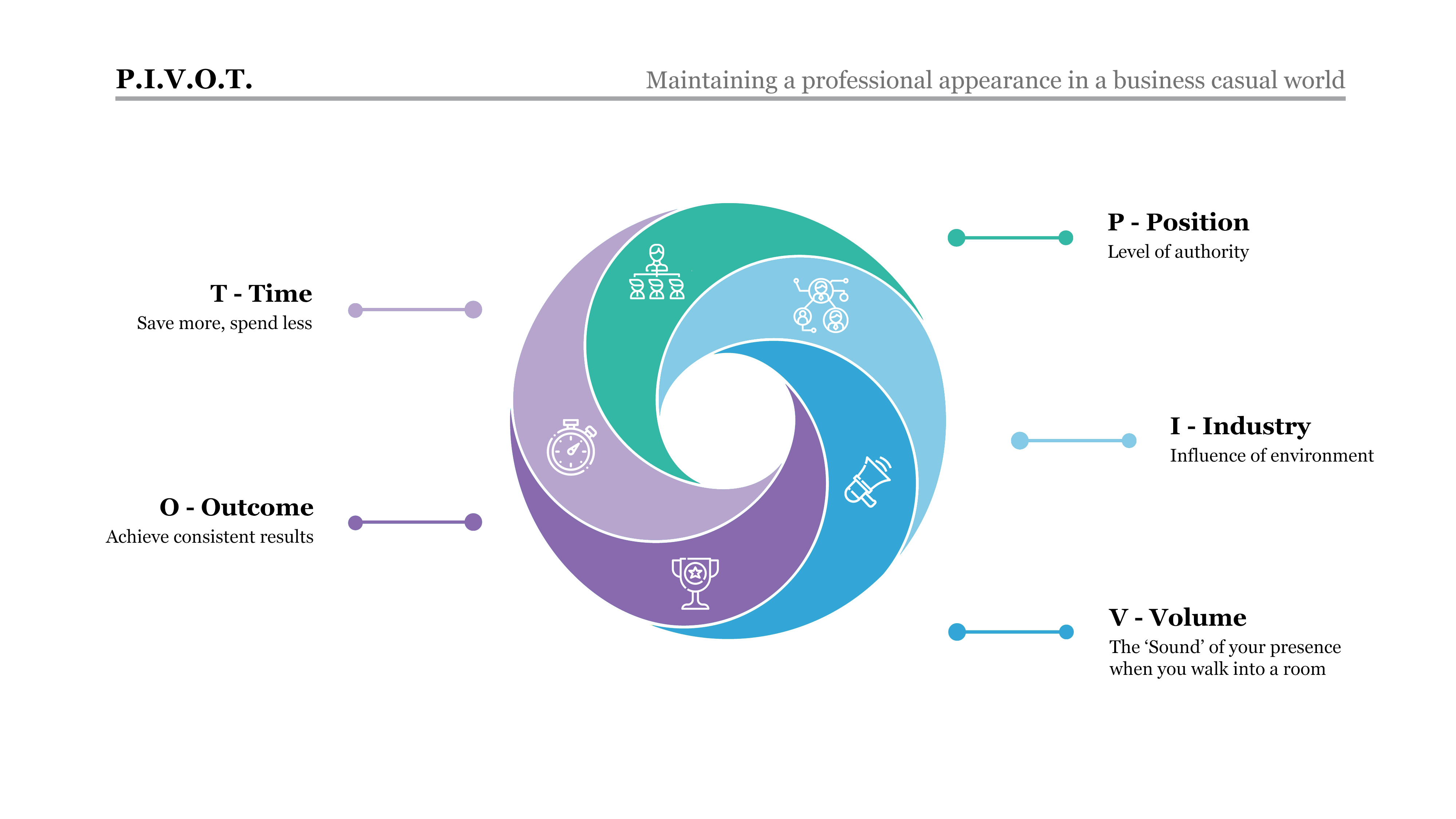 Design Graphique par Markowitz Design pour LEStyle | Design #24341512