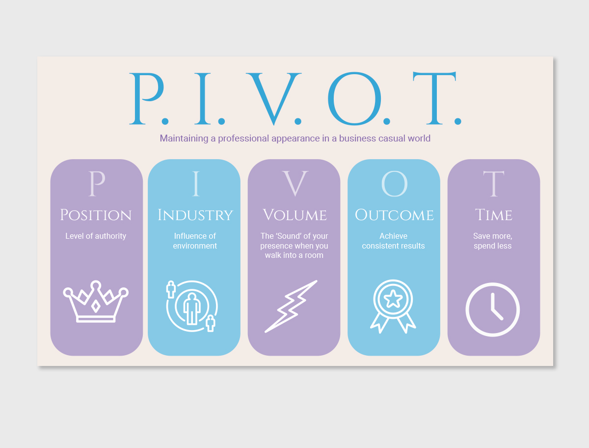 Design Graphique par joshsel3 pour LEStyle | Design #24333282