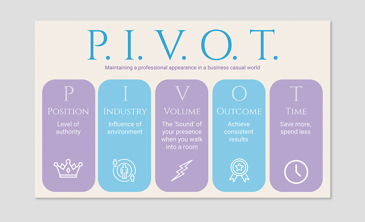 Design Graphique par joshsel3 pour LEStyle | Design #24340827