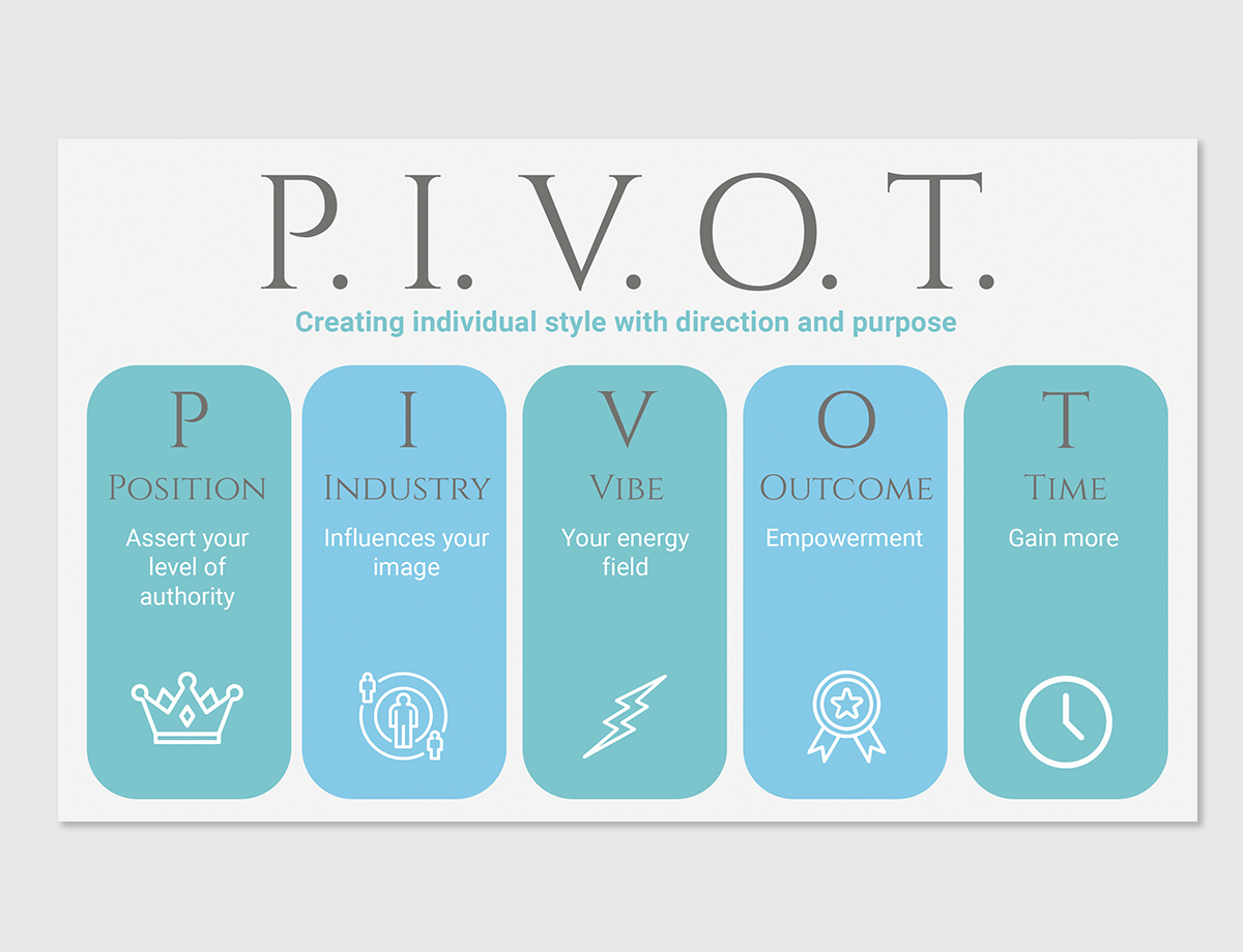 Design Graphique par joshsel3 pour LEStyle | Design #24408850