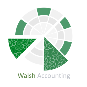 Logo Design by United Brand Studios for this project | Design #24351490