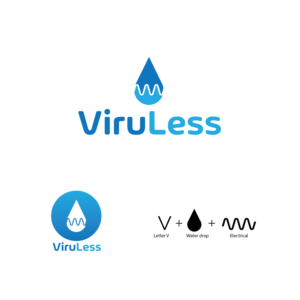 Logo Design by r4rinil 2