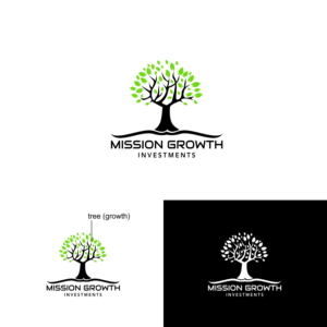 Logo Design by alitjuara for this project | Design: #24376011