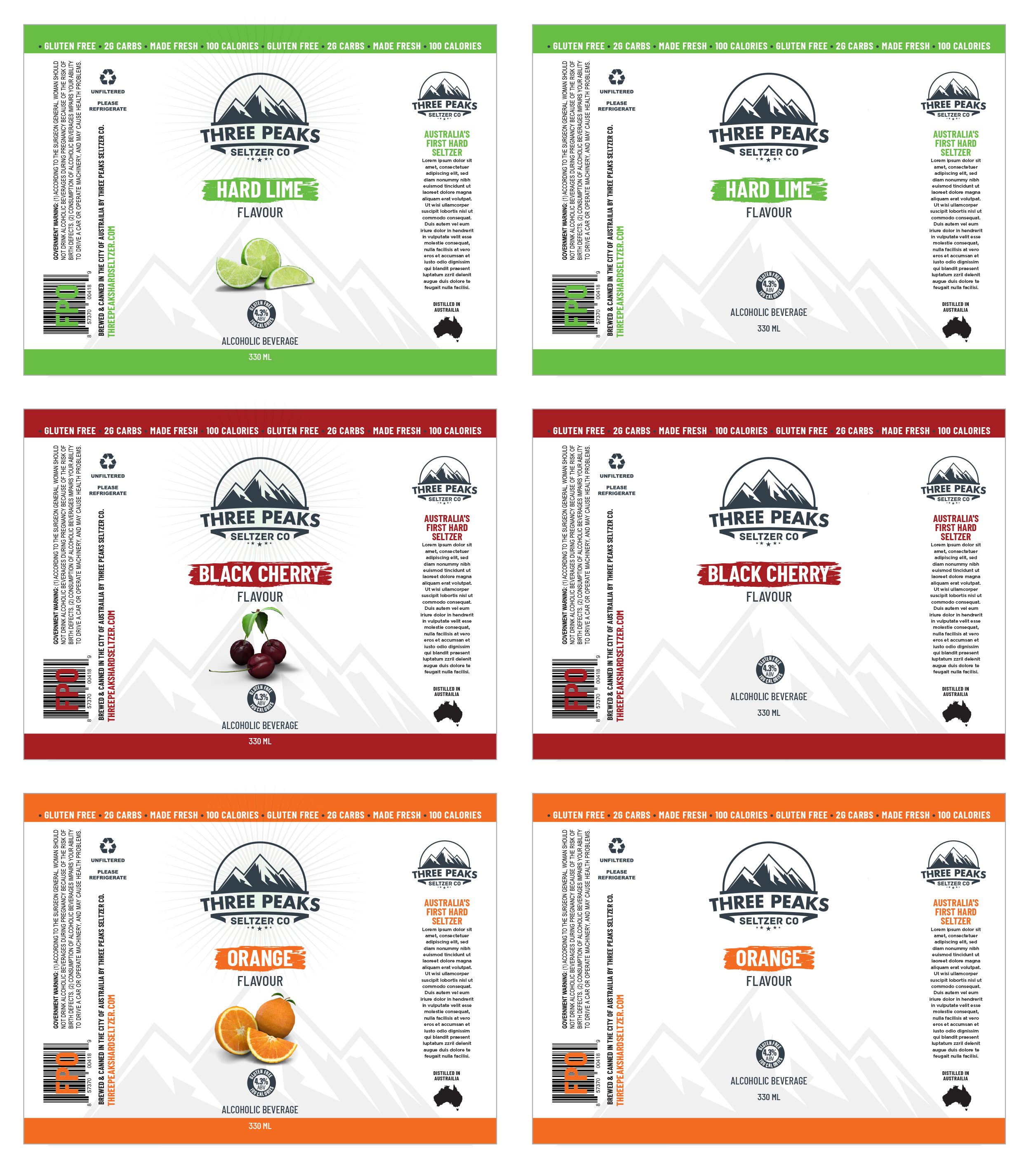 Etikett-Design von BlueSparkSM für dieses Projekt | Design #24419526