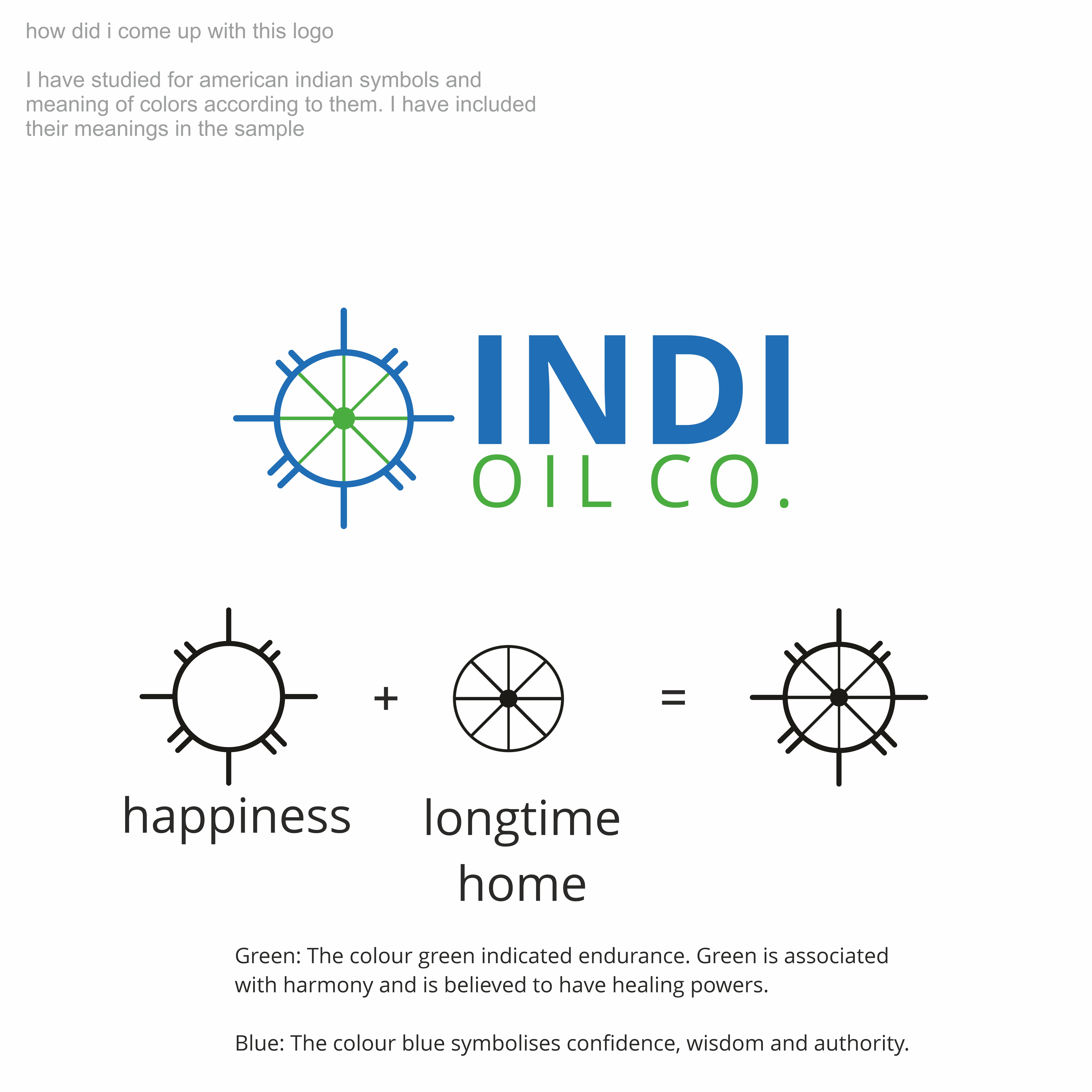 Diseño de Logo por bgencten para este proyecto | Diseño #24433223