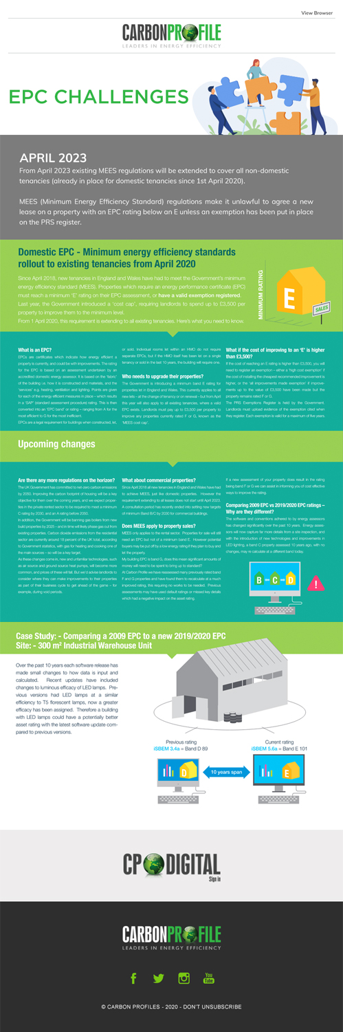 Newsletter Design by Best Design Hub for Carbon Profile Ltd | Design #24381489