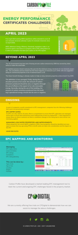 Newsletter Design by Best Design Hub for Carbon Profile Ltd | Design: #24394928