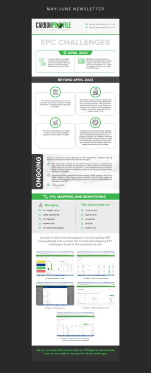 Newsletter Design by SAI DESIGNS for Carbon Profile Ltd | Design: #24430058