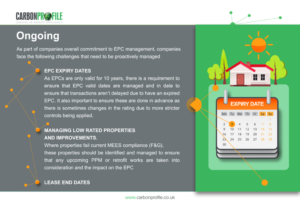 Newsletter Design by juanjoseolivieri for Carbon Profile Ltd | Design: #24408018