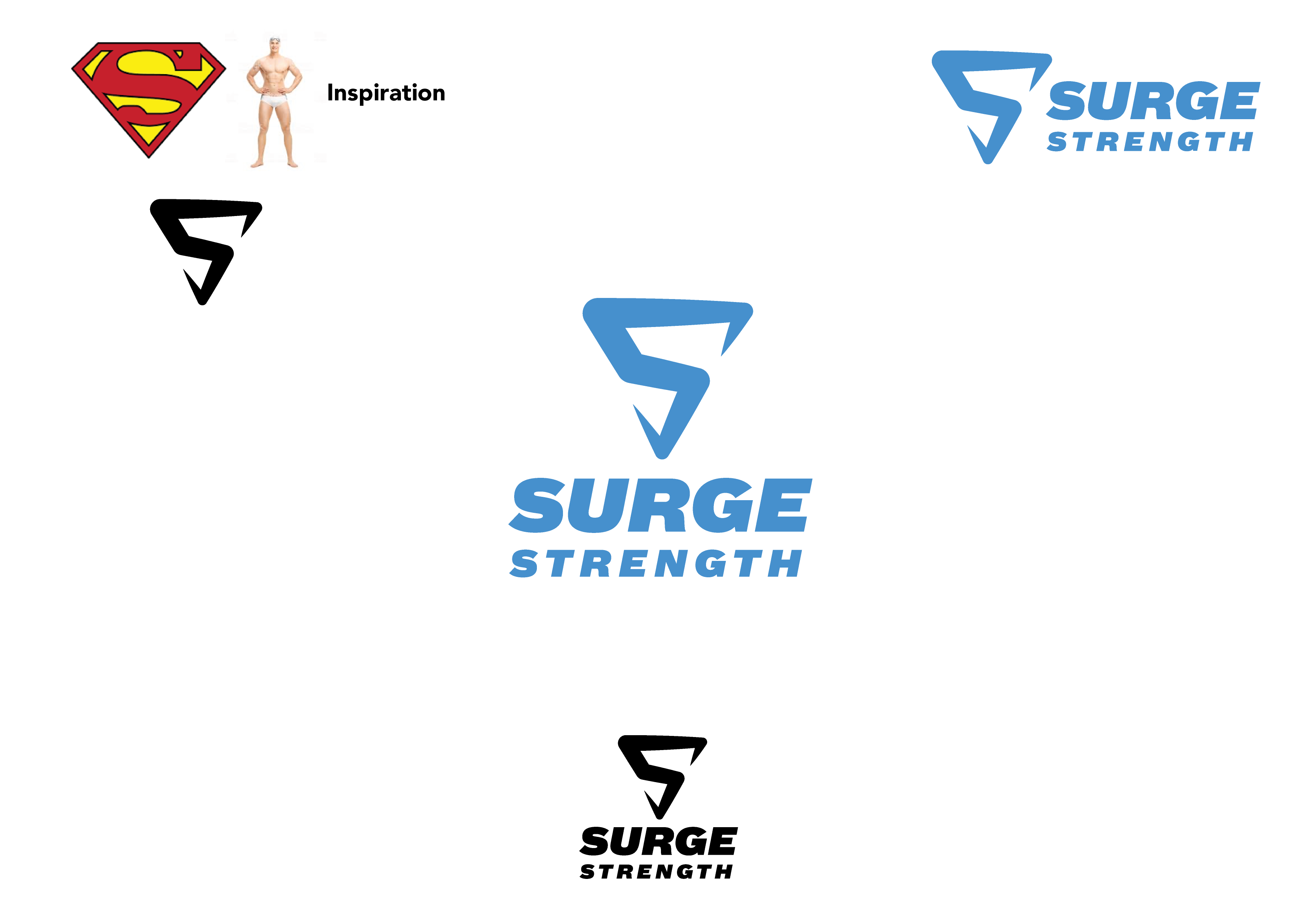 Logo Design by Sevy for RITTER Sports Performance | Design #24471571