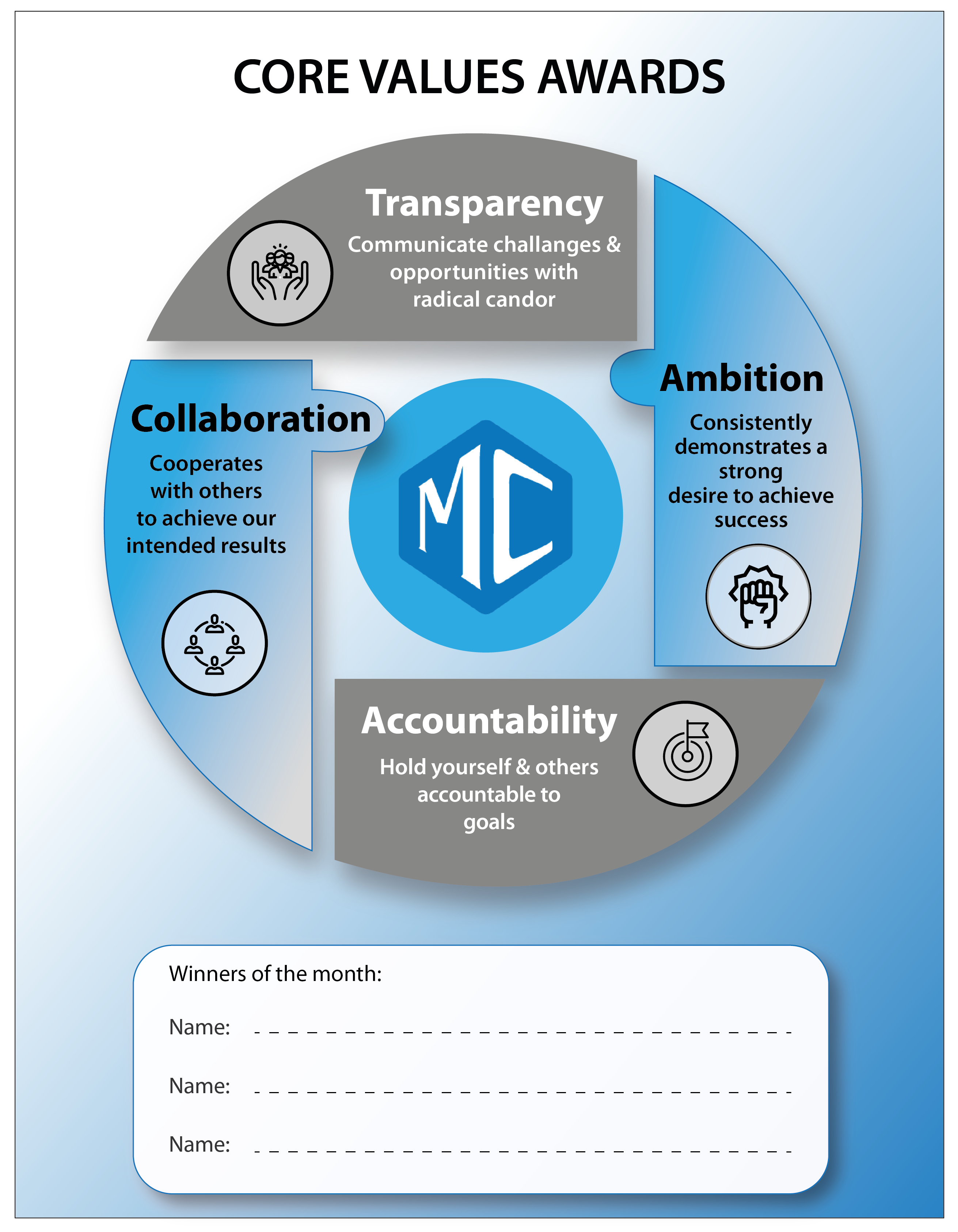 Poster-Design von Chandra für Mosser Companies, Inc. | Design #24398453