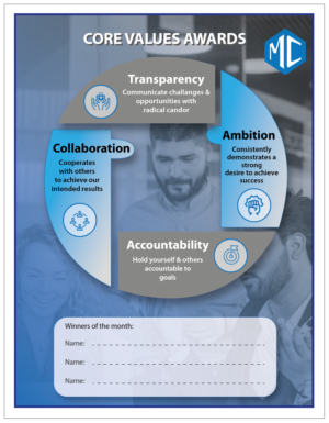 Poster Design by Chandra for Mosser Companies, Inc. | Design #24407771