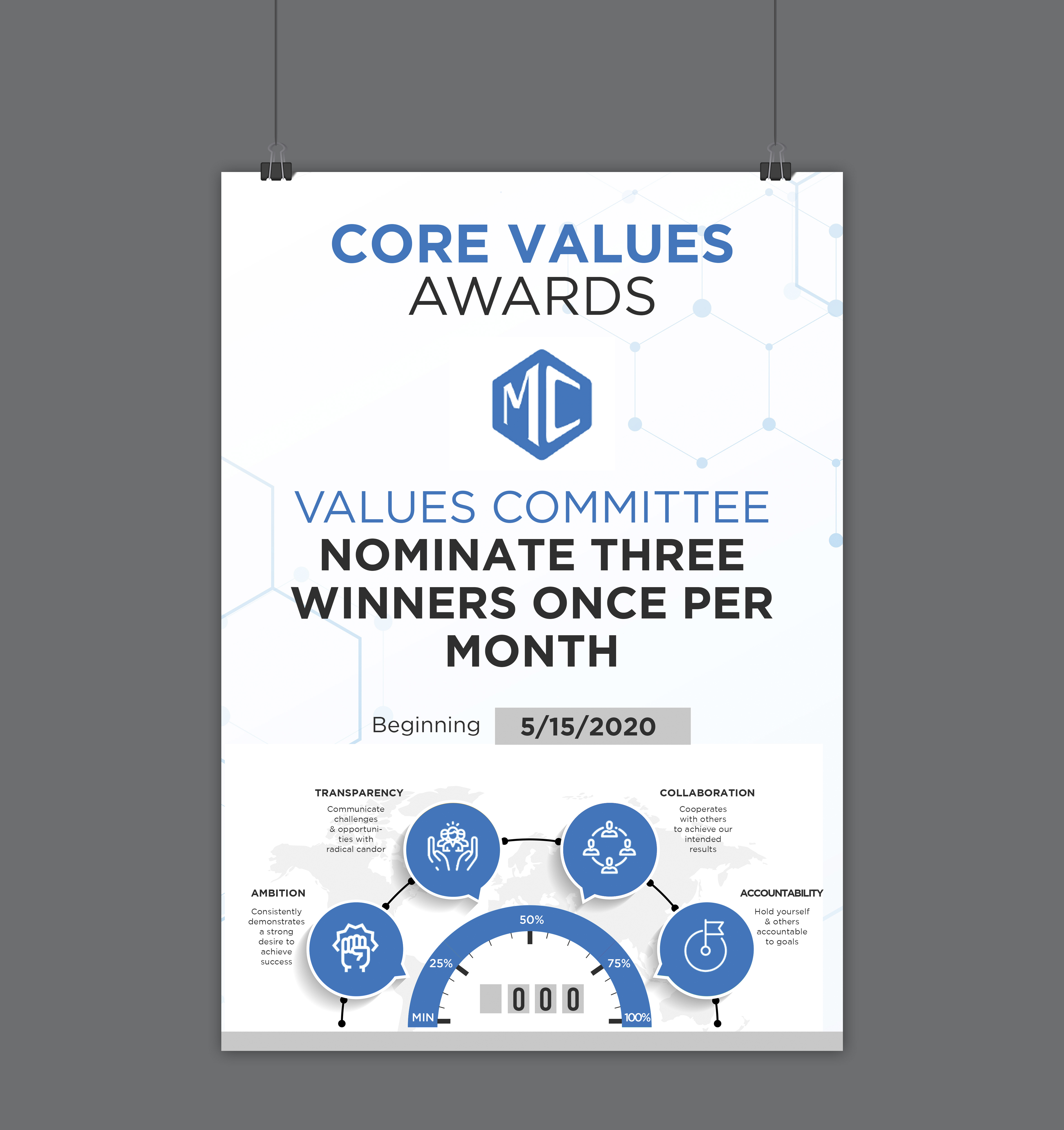 Poster Design by debdesign for Mosser Companies, Inc. | Design #24400587