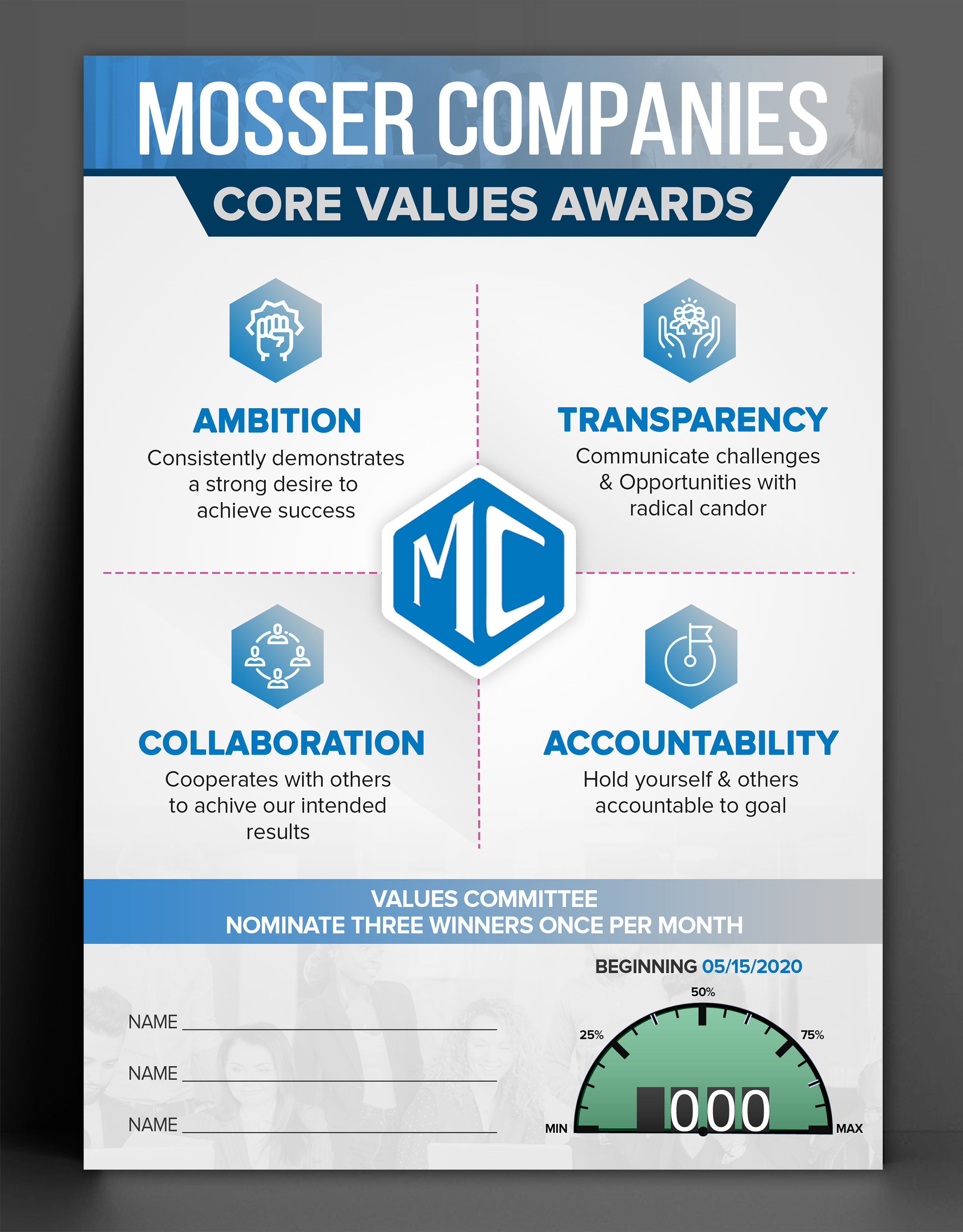 Poster Design by SAI DESIGNS for Mosser Companies, Inc. | Design #24385251