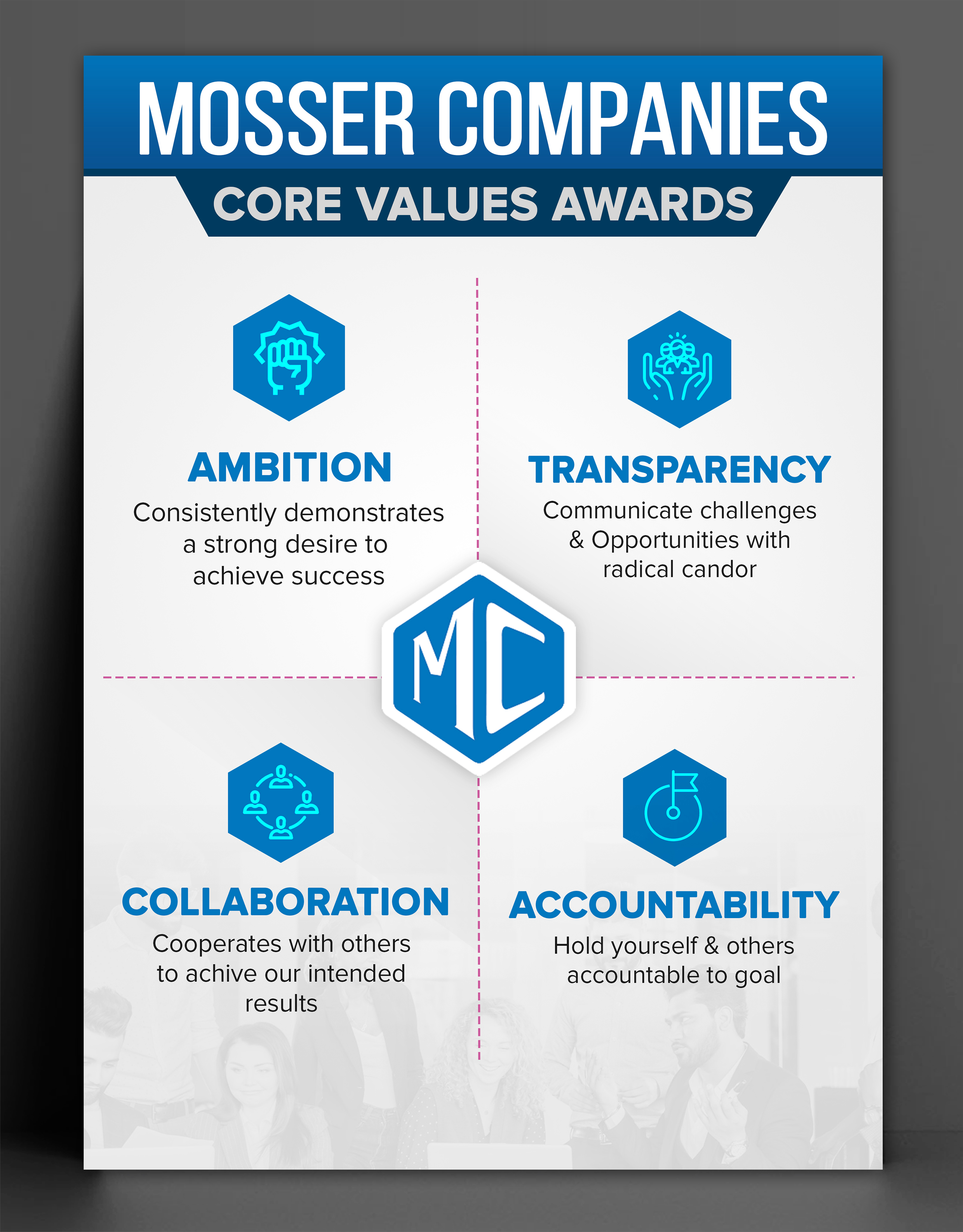 Poster Design for Mosser Companies, Inc. by SAI DESIGNS Design 24385941