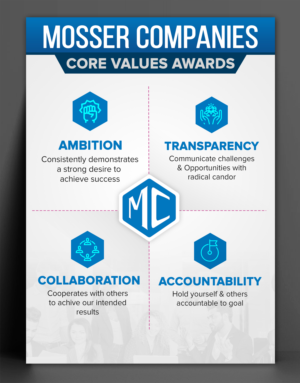 Poster Design by SAI DESIGNS for Mosser Companies, Inc. | Design: #24385941