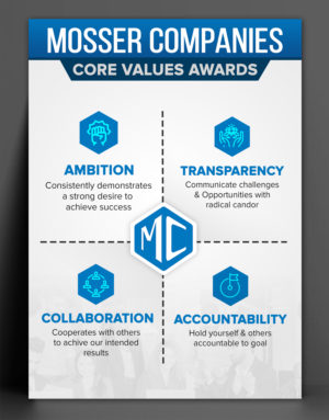Poster Design by SAI DESIGNS for Mosser Companies, Inc. | Design: #24396523