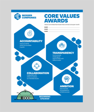 Property Management Company - Second largest in San Francisco! | Poster Design by Fine Graphics House
