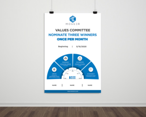 Property Management Company - Second largest in San Francisco! | Poster Design by ZeneFashions