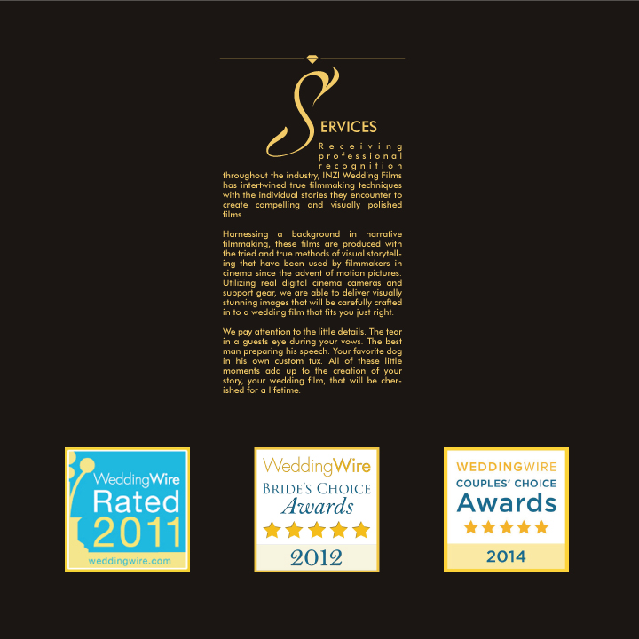Brochure Design by Impressive Solutions for INZI Productions | Design #3039955
