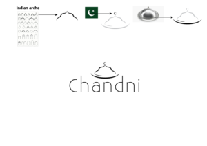 Logo Design by Sevy for this project | Design: #24463466