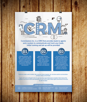 Flyer Design by Deziners Zone for this project | Design: #24414151
