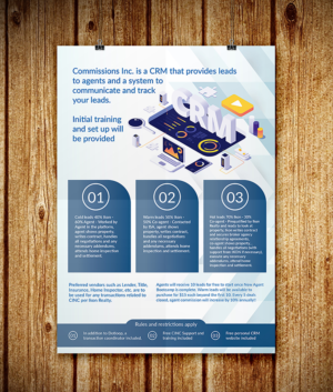 Flyer Design by Deziners Zone for this project | Design: #24414152
