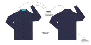 Diseño de Vestimenta por apurnm para este proyecto | Diseño #24439054