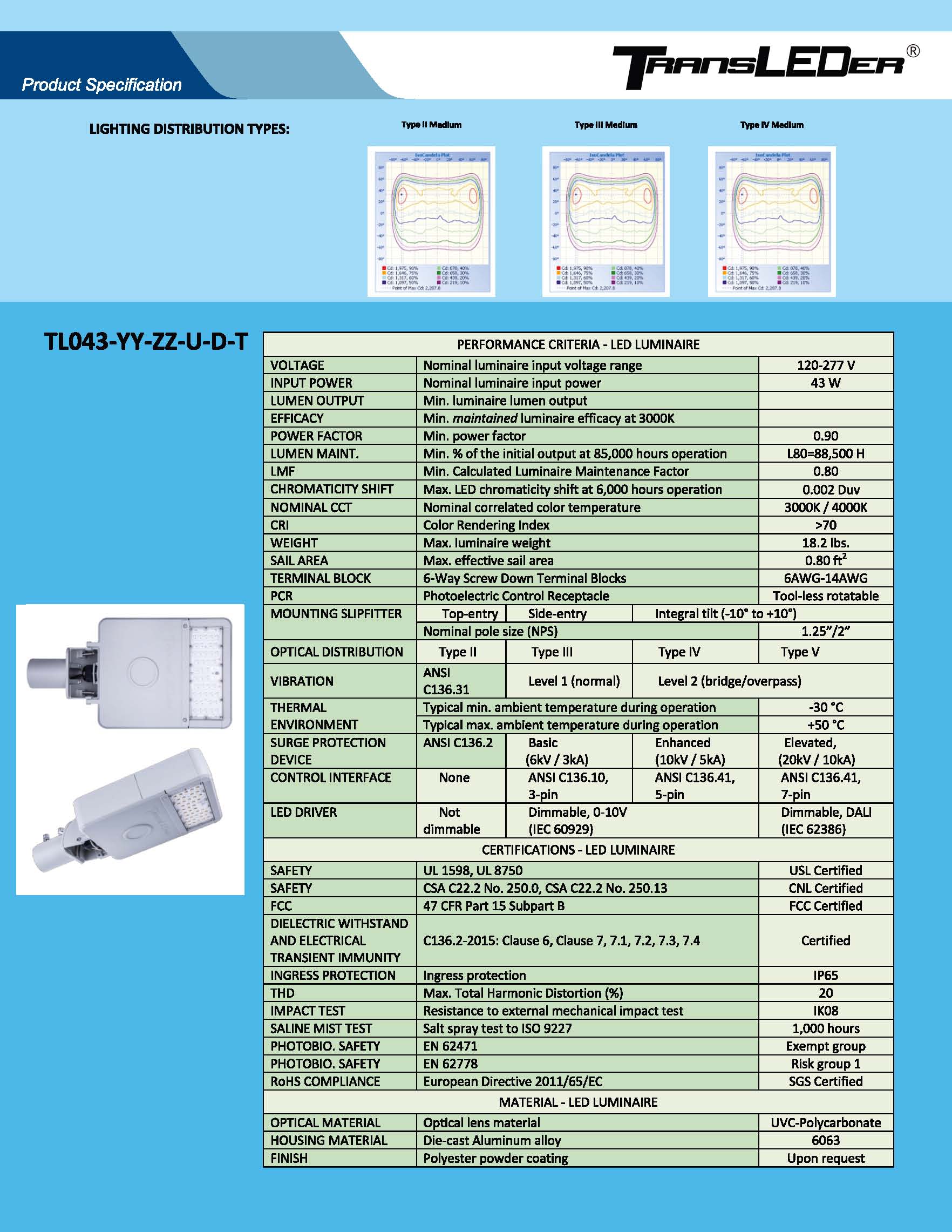 Design de Flyer par NJB pour TransLEDer Lighting Pty. Ltd. | Design #24452984