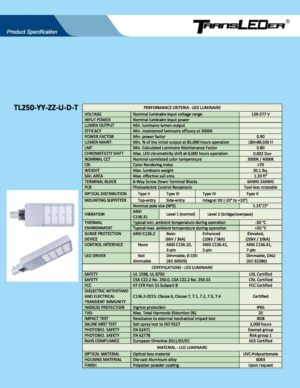 Design de Flyer par NJB pour TransLEDer Lighting Pty. Ltd. | Design : #24453001