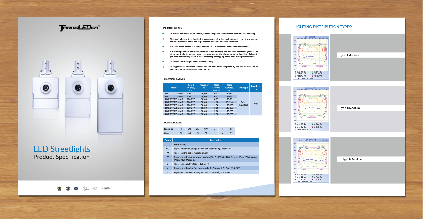 Flyer Design by MNM for TransLEDer Lighting Pty. Ltd. | Design #24431190