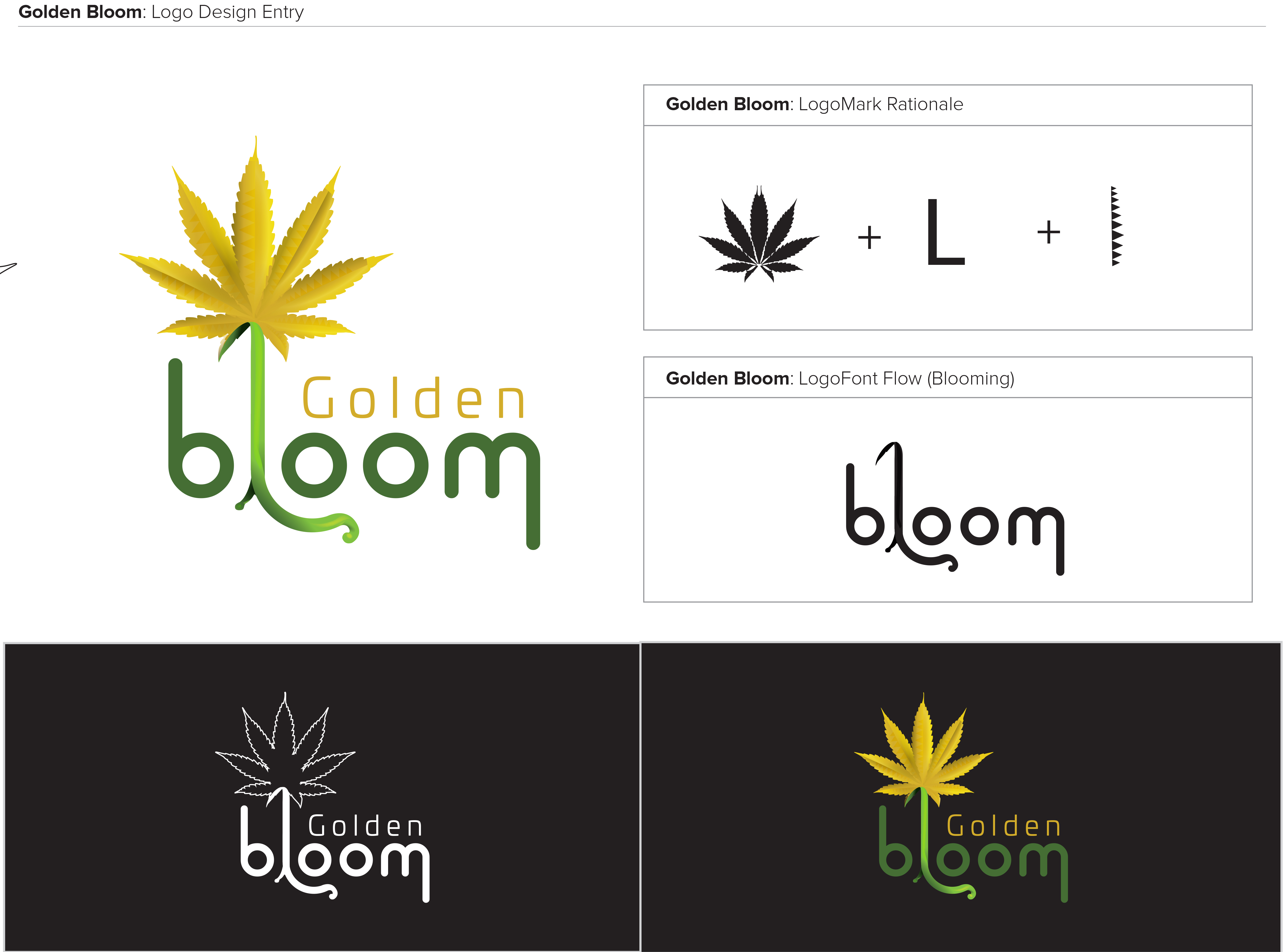 Diseño de Logo por bradmansa para este proyecto | Diseño #24467142