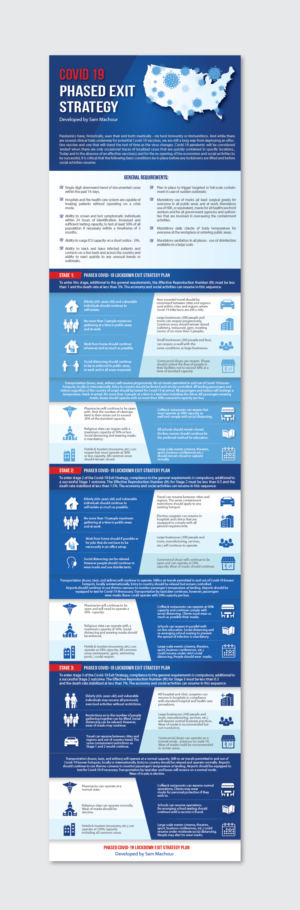 Covid 19 Exit Strategy one page brochure | Flyer Design by alex989