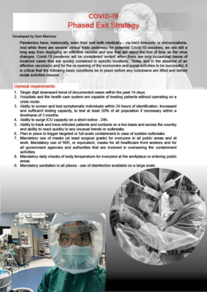 Flyer Design by saifud